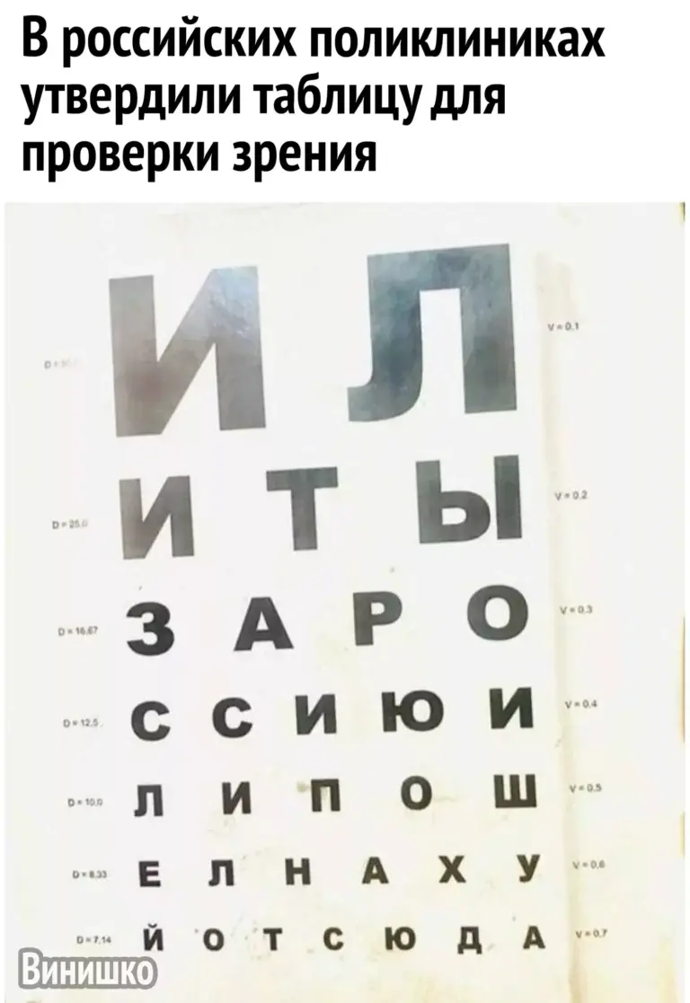 Смешные мемы фразы на каждый день мем с котами подруги переписки с парнем storis открытка подарок